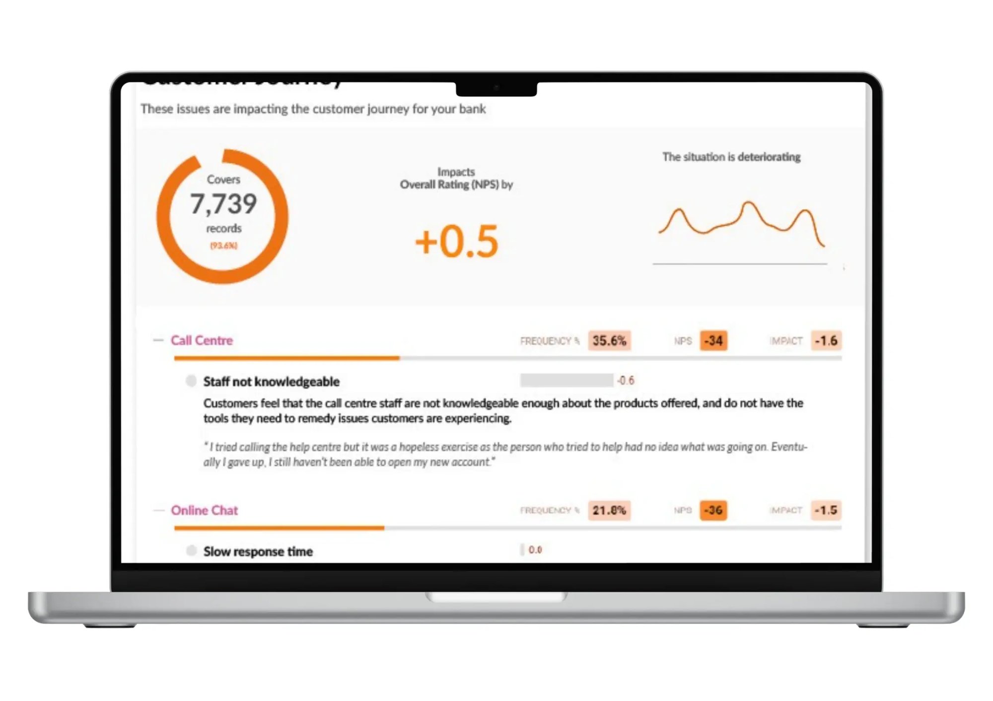 Touchpoint Group - Ipiphany Touchpoint Group - Ipiphany