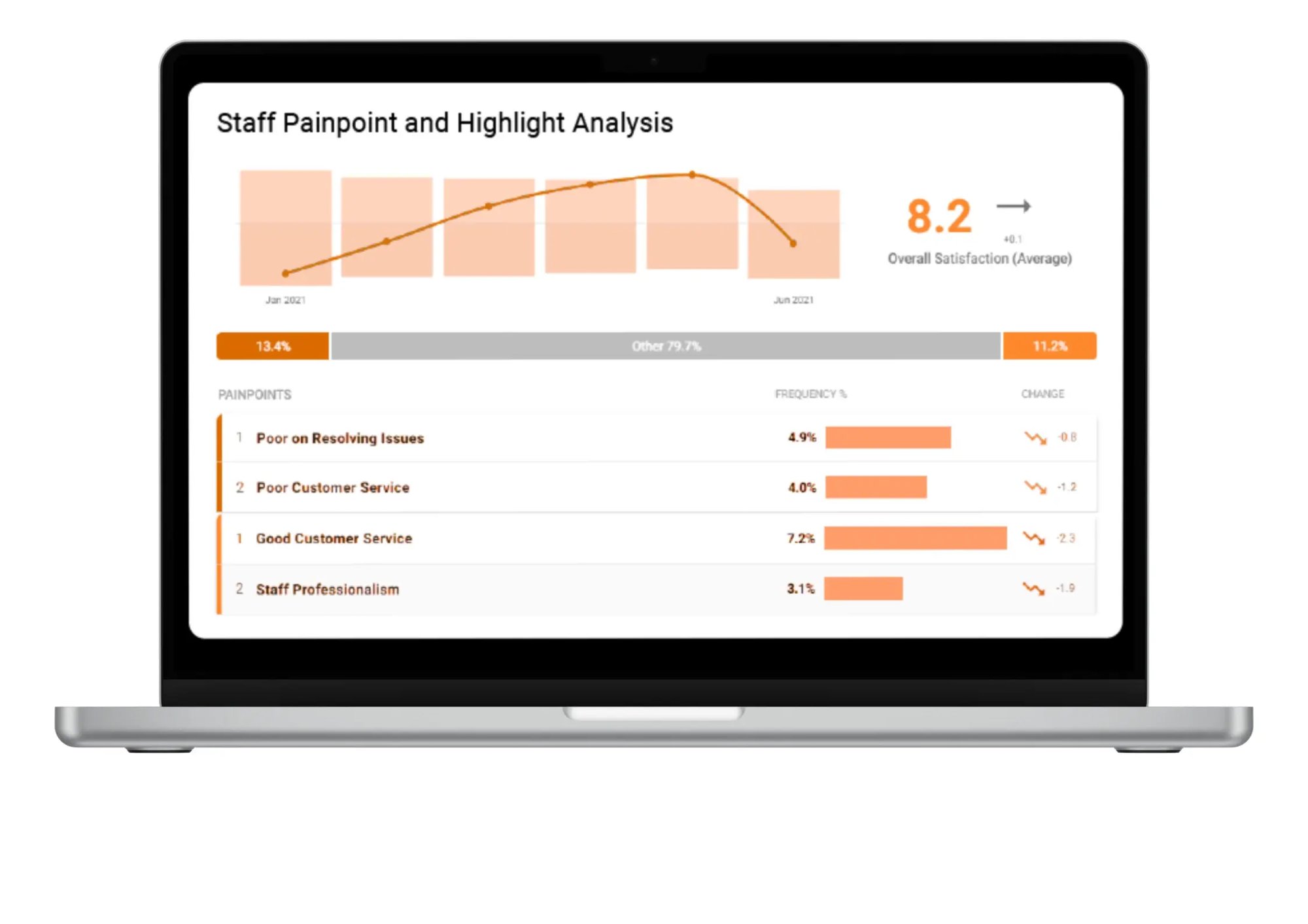 Touchpoint Group - Ipiphany Touchpoint Group - Ipiphany