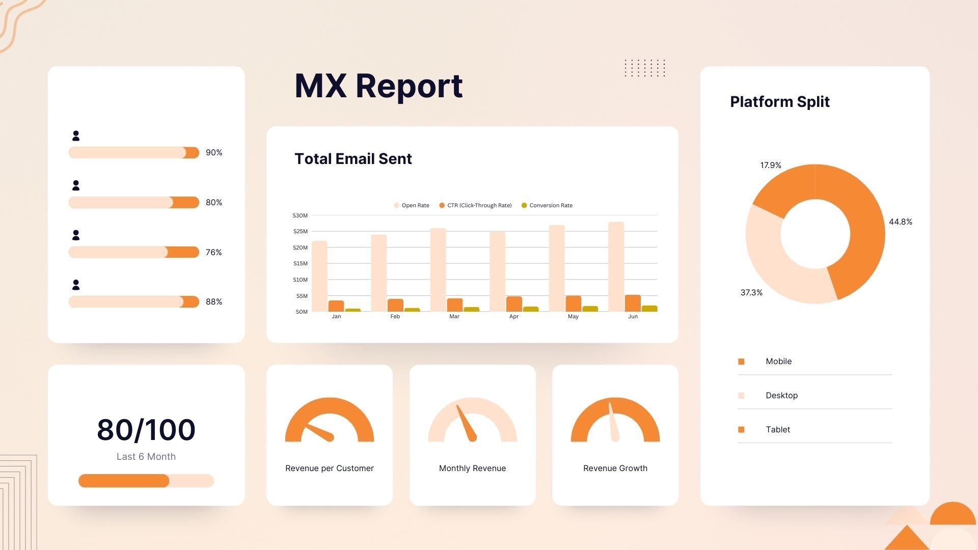 Ipiphany  Dashboard (1)