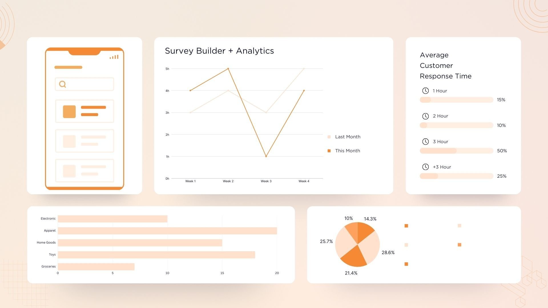 Ipiphany  Dashboard (7)